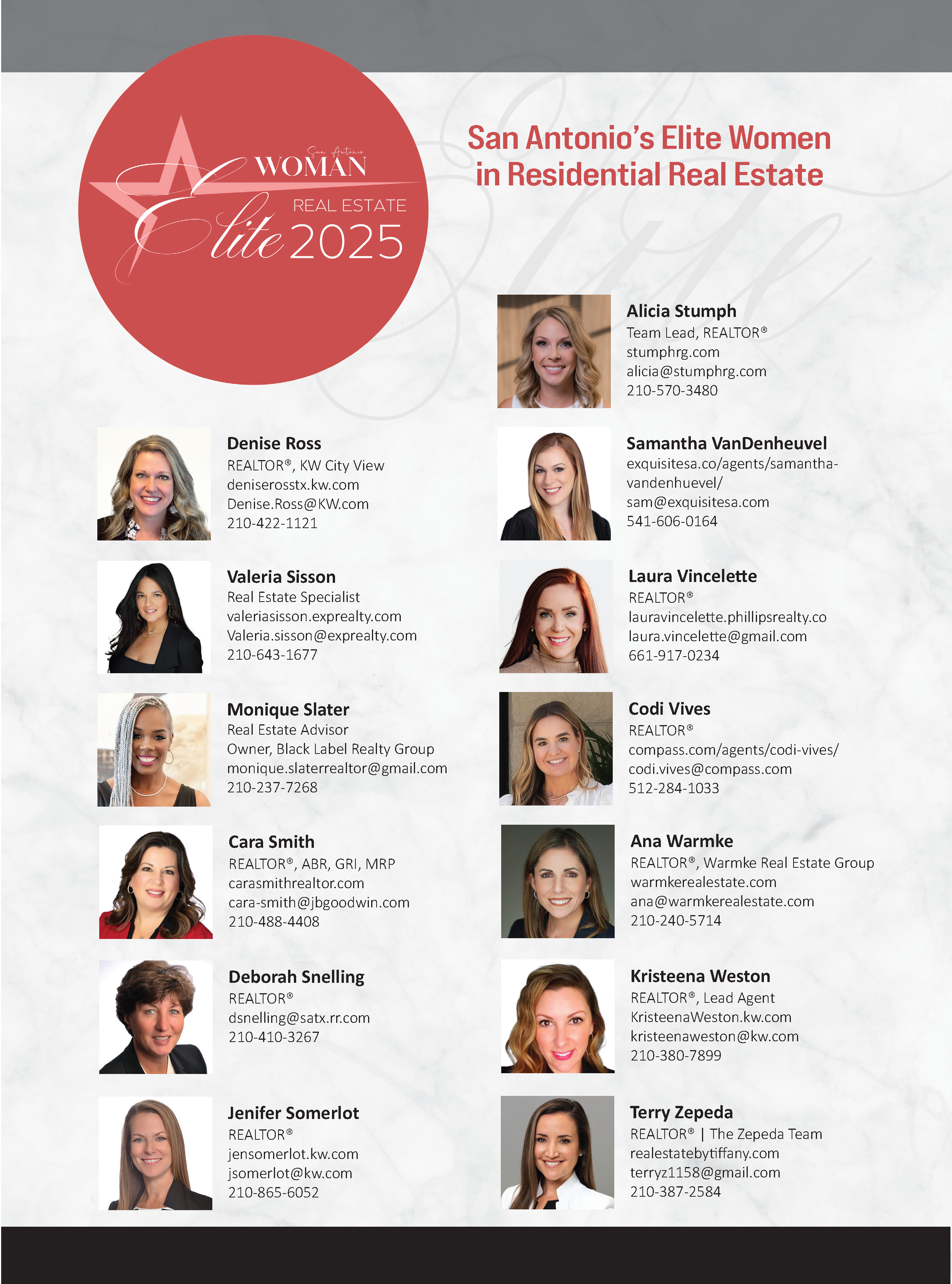 Elite Real Estate Agents 1 Elite Real Estate Agents 1