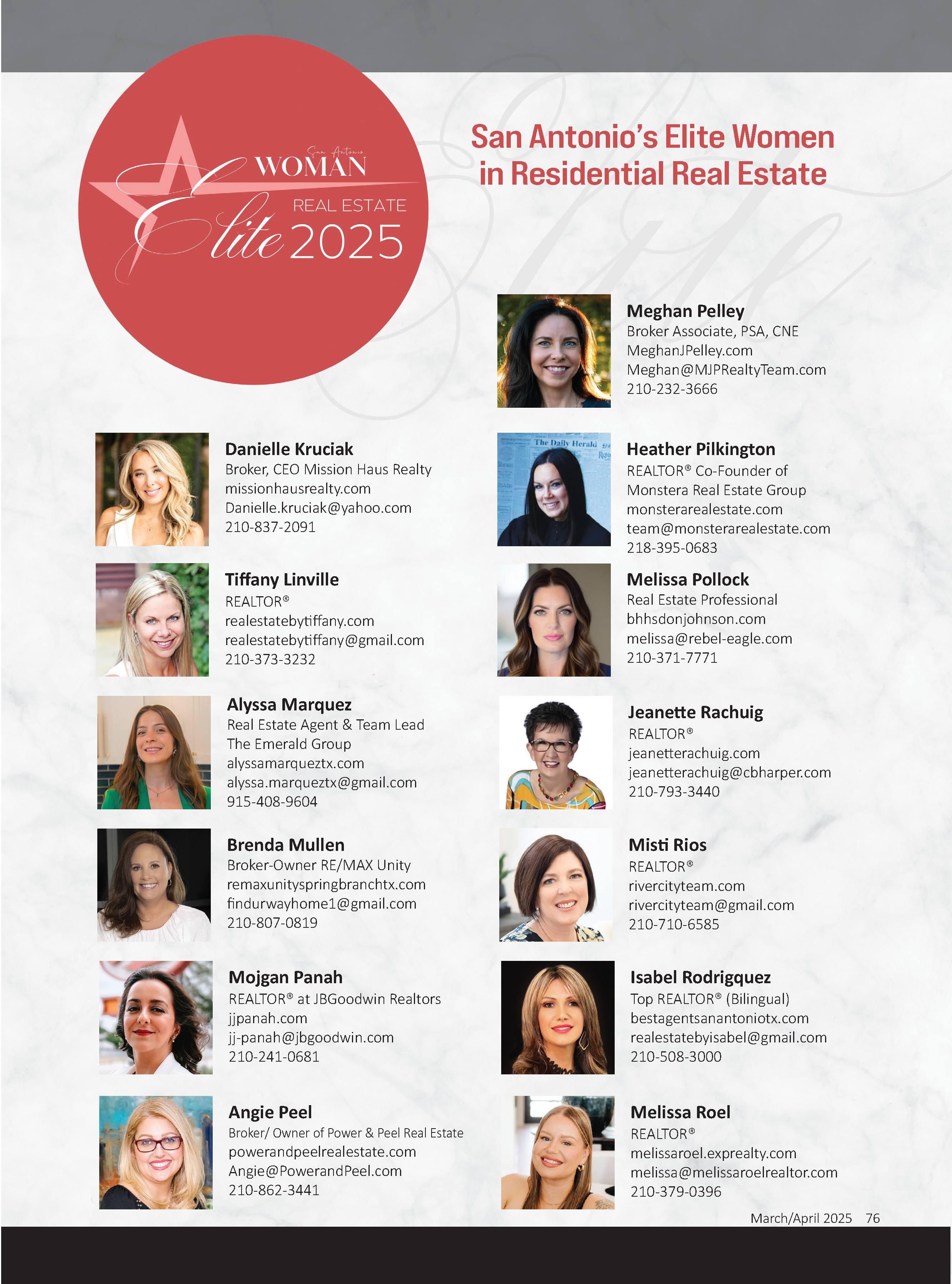 Elite Real Estate Agents 2 Elite Real Estate Agents 2