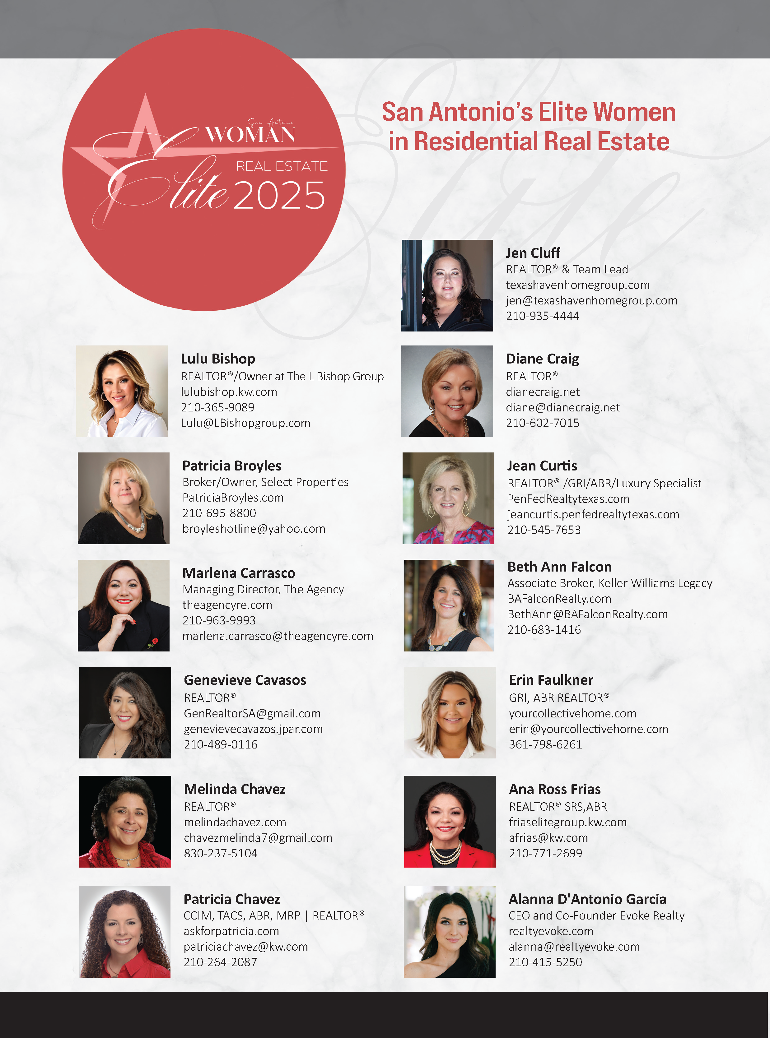 Elite Real Estate Agents 4 Elite Real Estate Agents 4